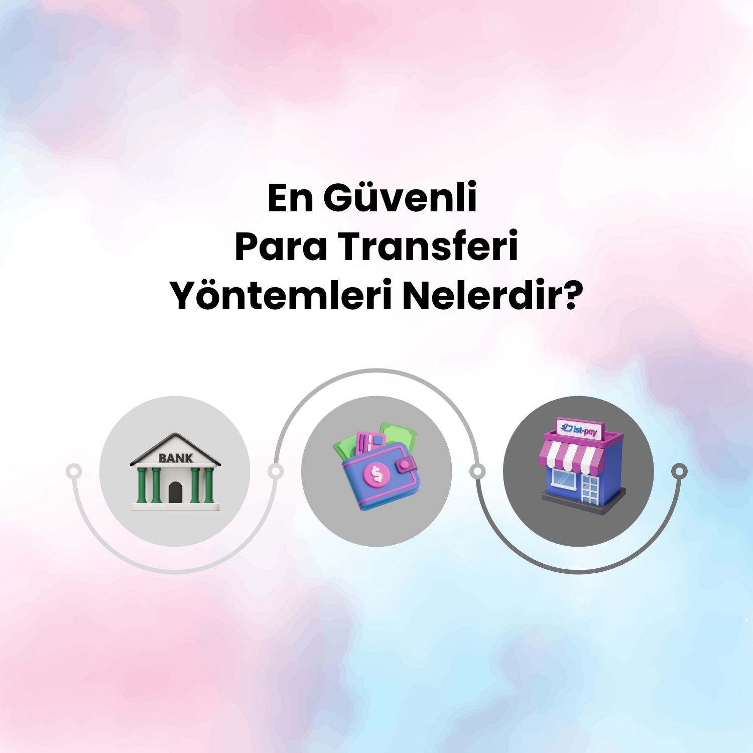 güvenli para transfer yöntemleri